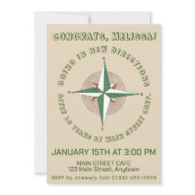 Nouvelle Orientations Compass S'Éloigner Parti de 