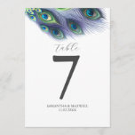 Invitation Numéro de tableau imprimable Aquarelle Peacock Fea<br><div class="desc">Célébrez votre mariage avec notre enseigne de table numérique enchanteresse, ornée d'exquises plumes de paon aquarelle dans les tons bleu royal, violet et vert. C'est votre toile à personnaliser ! Il vous suffit de remplir le modèle avec vos propres noms, votre date de mariage et vos numéros de table. Vous...</div>