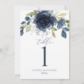 Invitation Numéro de tableau mariage Aquarelle bleu marine Fl (Dos)