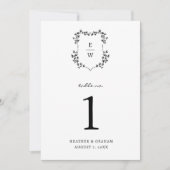 Invitation Numéro de tableau Monogramme (Devant)