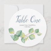 Invitation Numéro du tableau Eucalyptus aquarelle (Devant)