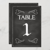 Invitation Numéros de tableau de bord (Devant / Derrière)