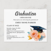 Invitation Open House (Devant)