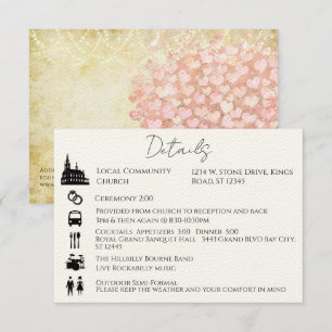 Invitation Ordre chronologique des événements Boîtier de l'ar