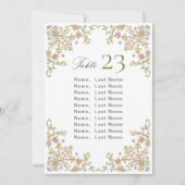 Invitation Organiser le cadre Vintage Bohème Sièges (Devant)