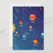 Invitation Outer Space First Trip Around the Sun 1st Birthday (Dos)