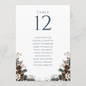 Invitation Pancarte de table de numéro de siège de cône de pi (Dos)