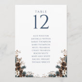 Invitation Pancarte de table de numéro de siège de cône de pi (Devant)