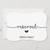 Invitation Pancarte Réservé Cœurs Amour (Dos)