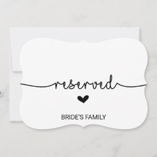 Invitation Pancartes Love Hearts Réservées