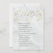 Invitation Panneau de la table Mariage du tableau de sièges 2 (Dos)