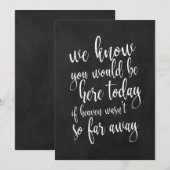 Invitation Panneau de mémorial de tableau noir abordable pour (Devant / Derrière)