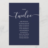 Invitation Panneau de table numéro 12 en écriture bleue marin (Dos)
