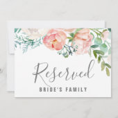 Invitation Panneau Fleurs de Paon Romantiques Réservé (Dos)