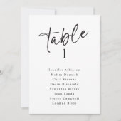 Invitation Panneaux de plan de table de mariage simple modern (Devant)