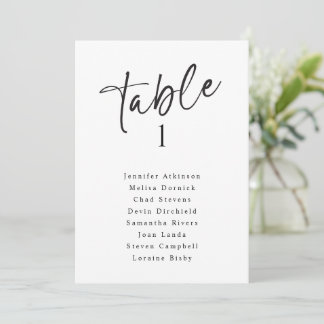 Invitation Panneaux de plan de table de mariage simple modern