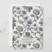 Invitation Papier Peint Hydrangea Mer Fleurie pour la Créatio (Dos)