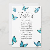 Invitation Papillons de luxe Tableau de mariage d'été. (Devant)