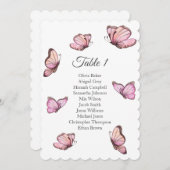 Invitation Papillons roses tropicaux. Plans de table de maria (Devant / Derrière)