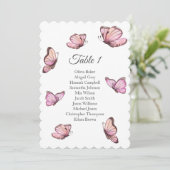 Invitation Papillons roses tropicaux. Plans de table de maria (Debout devant)