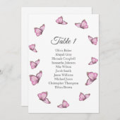 Invitation Papillons roses tropicaux. Plans de table de maria (Devant / Derrière)