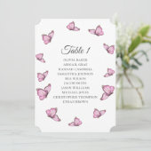 Invitation Papillons roses tropicaux. Plans de table de maria (Debout devant)