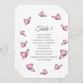 Invitation Papillons roses tropicaux. Plans de table de maria (Devant / Derrière)