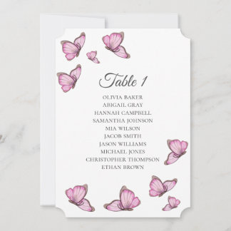 Invitation Papillons roses tropicaux. Plans de table de maria