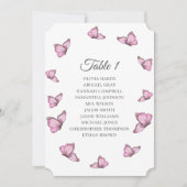 Invitation Papillons tropicaux roses. Plans de table pour mar (Devant)