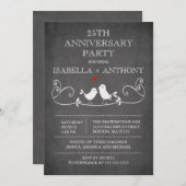 Invitation Parti de l'anniversaire des Inséparables Vintages (Devant / Derrière)
