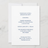 Invitation Parti Patriotique Militaire Photo Graduation (Dos)