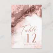 Invitation Parties scintillant en marbre Mariage Rose Gold ID (Dos)