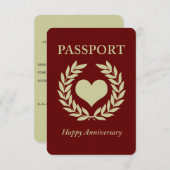 Invitation passeport joyeux anniversaire (Devant / Derrière)