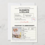 Invitation Passport moderne 50e anniversaire (Devant)