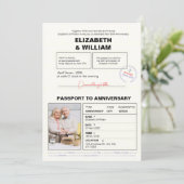 Invitation Passport moderne 50e anniversaire (Debout devant)