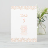 Invitation Peach Fuzz minimaliste Motif tendance (Debout devant)