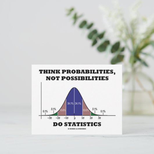 Invitation Pensez Probabilités, Pas Possibilités Statistiques (Debout devant)