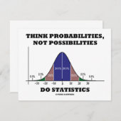 Invitation Pensez Probabilités, Pas Possibilités Statistiques (Devant / Derrière)