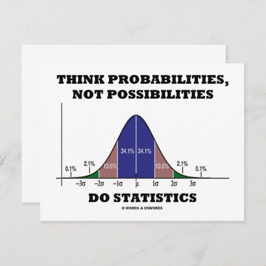 Invitation Pensez Probabilités, Pas Possibilités Statistiques (Devant / Derrière)