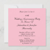 Invitation personnalisée pour un anniversaire (Dos)