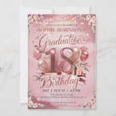 Invitation Personnaliser Ballons Fleur Graduation 18e anniver (Devant)