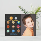 Invitation photo du système solaire (Debout devant)