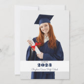 Invitation Photo Moderne Modifier chaque année d'inscription (Dos)