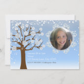 Invitation photo pour fête d'anniversaire au Pays  (Dos)