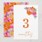 Invitation Pink Orange 3 Mois Baby Monthly Milestone Card (Devant / Derrière)