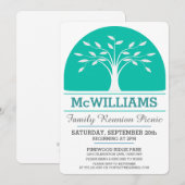 Invitation Pique-nique Reunion Famille (Devant / Derrière)