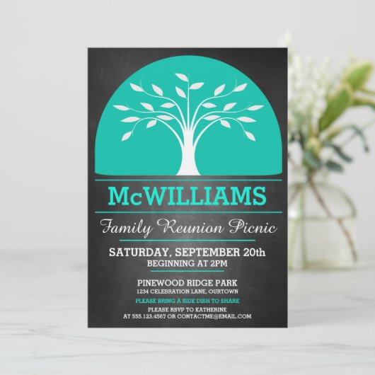 Invitation Pique-nique Reunion Famille (Debout devant)