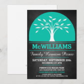 Invitation Pique-nique Reunion Famille (Devant / Derrière)