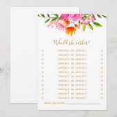 Invitation Plairait-Elle À Pink Floral Fête des mariées Jeu (Devant / Derrière)