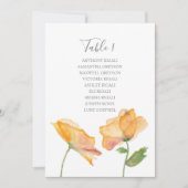 Invitation Plan de la table de Mariage de fleurs d'aquarelle (Devant)